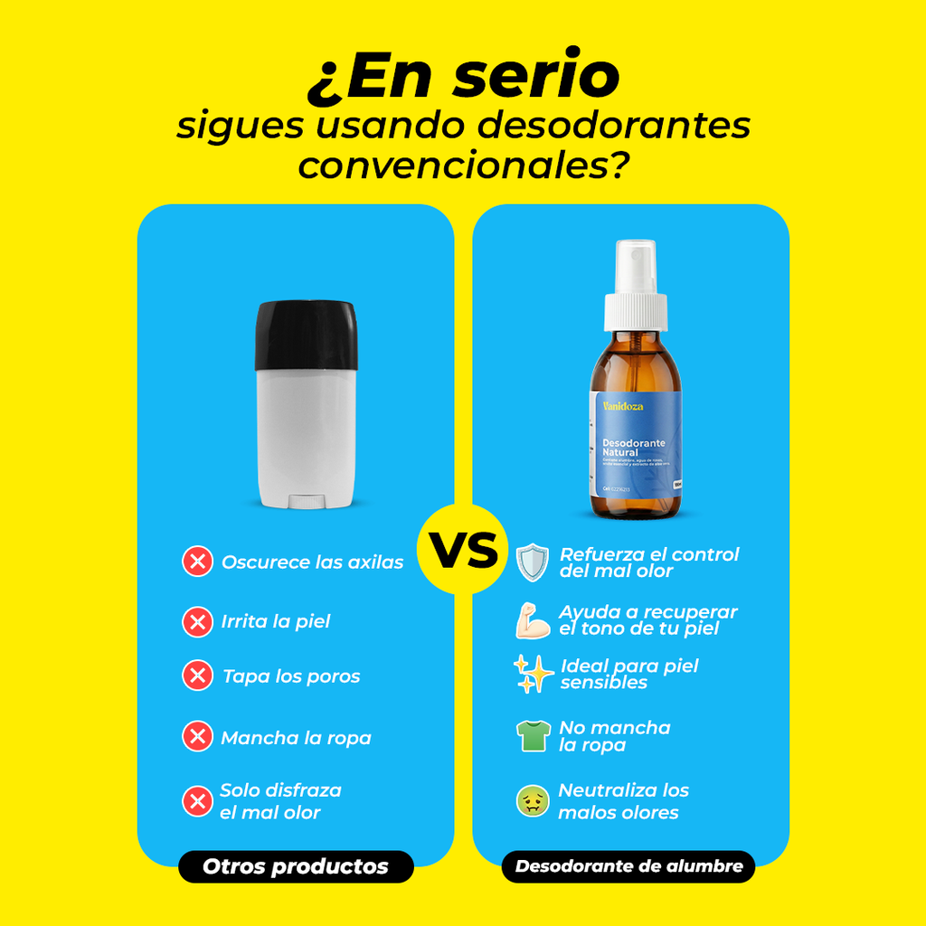 Desodorante Elimina Olores Spray